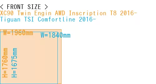#XC90 Twin Engin AWD Inscription T8 2016- + Tiguan TSI Comfortline 2016-